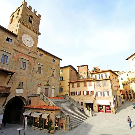 Appartement La Casa Sulla Piazza *
